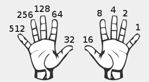 binary-finger-numbers